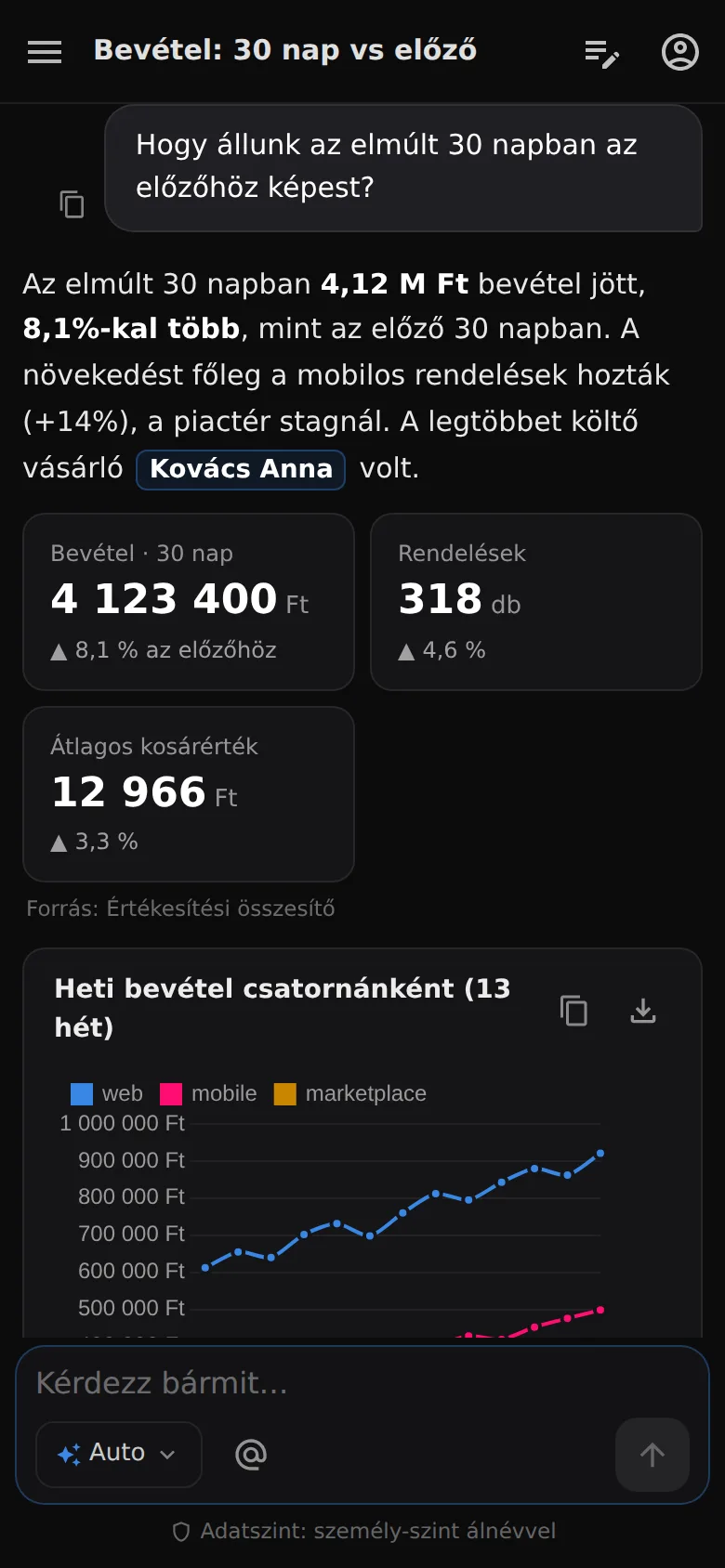 AI ASSZISZTENS telefonon