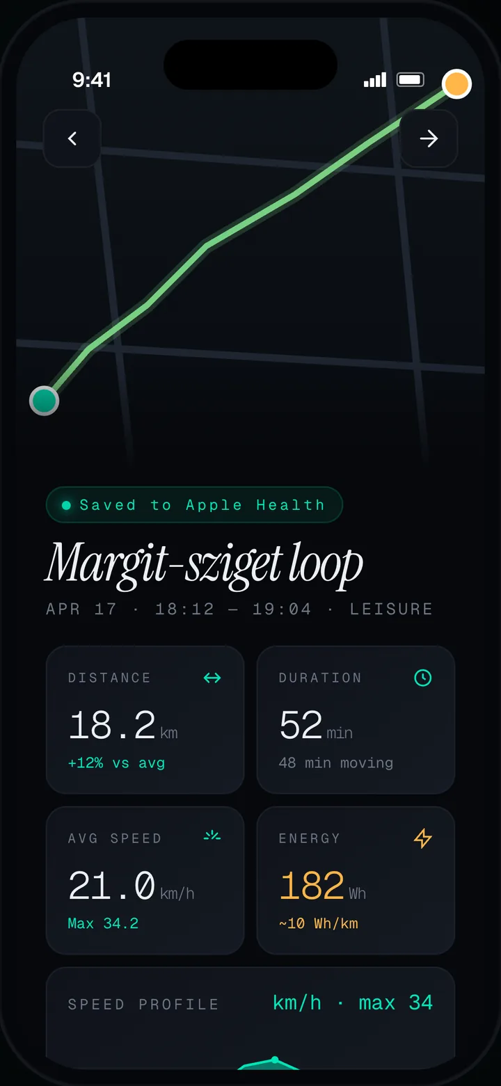 Egy túra részletei a Velox appban